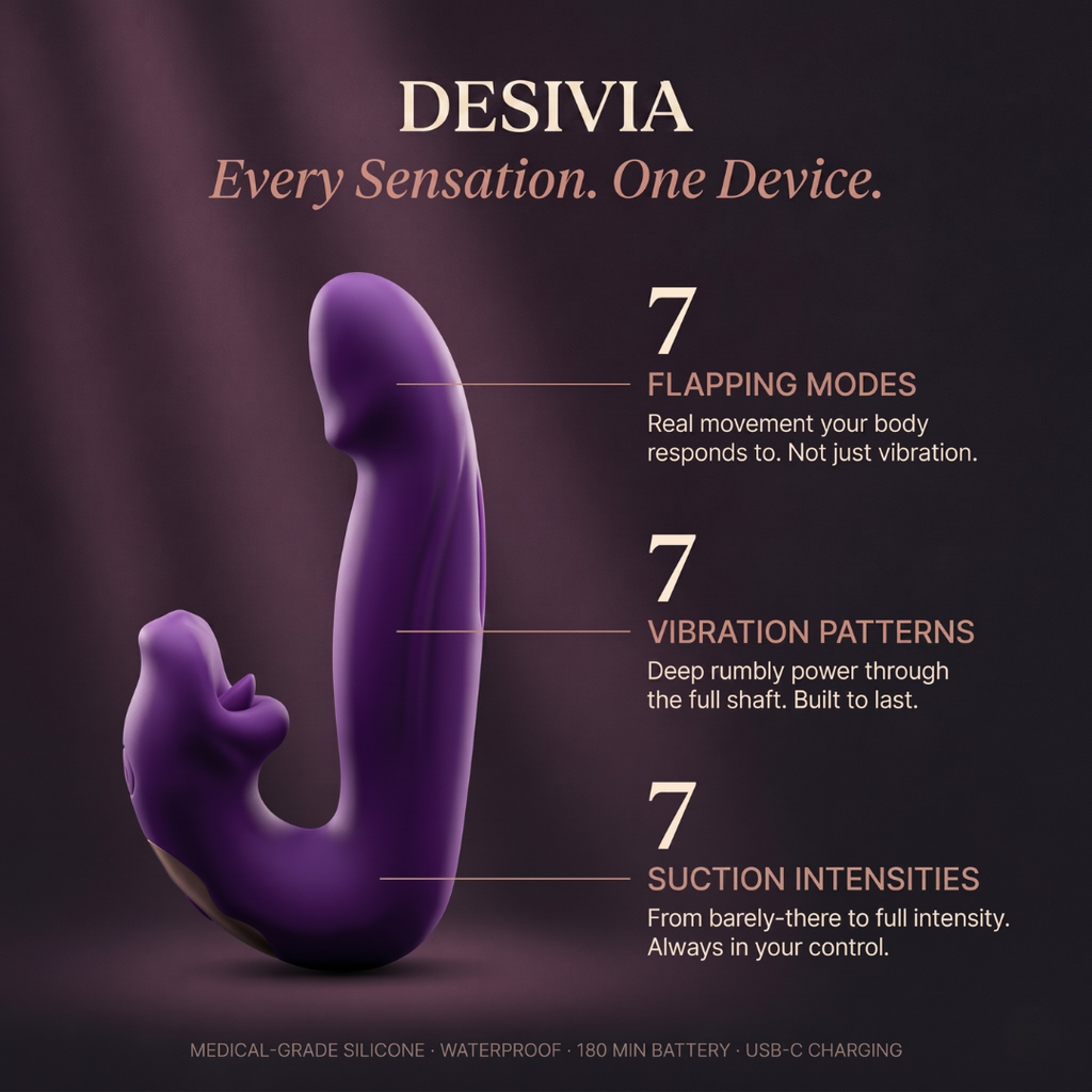 Desivia ™ 4 in 1 Pelvic Floor Trainer